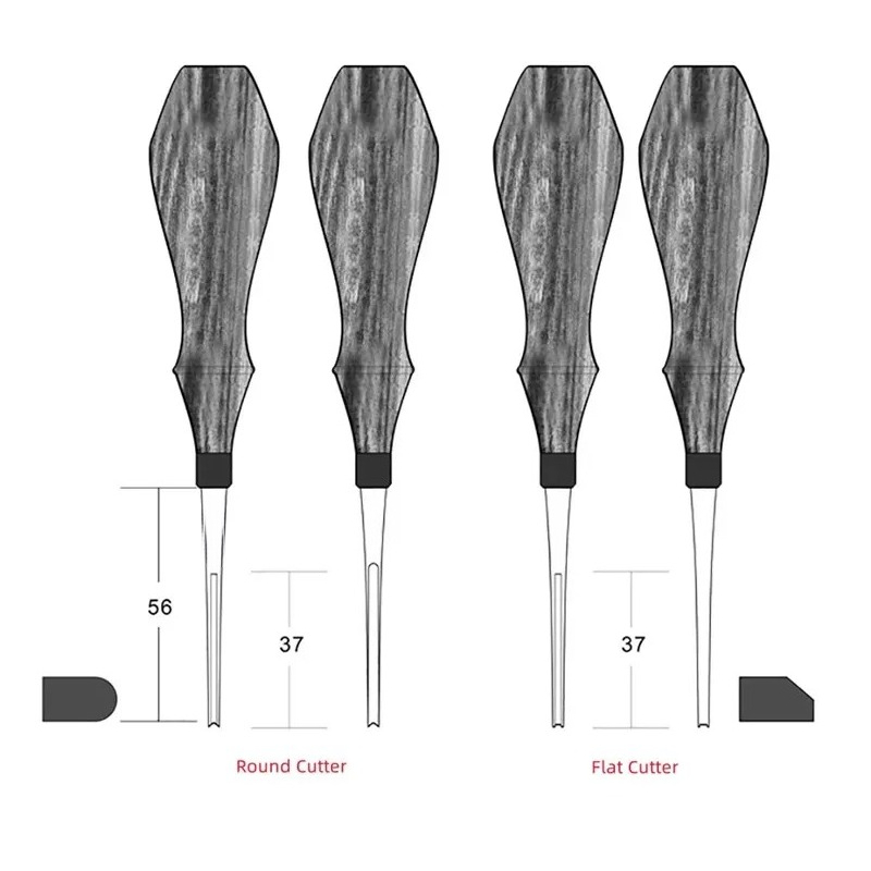 Outil artisanal de façonnage d - Leather Edge Beveler avis et prix