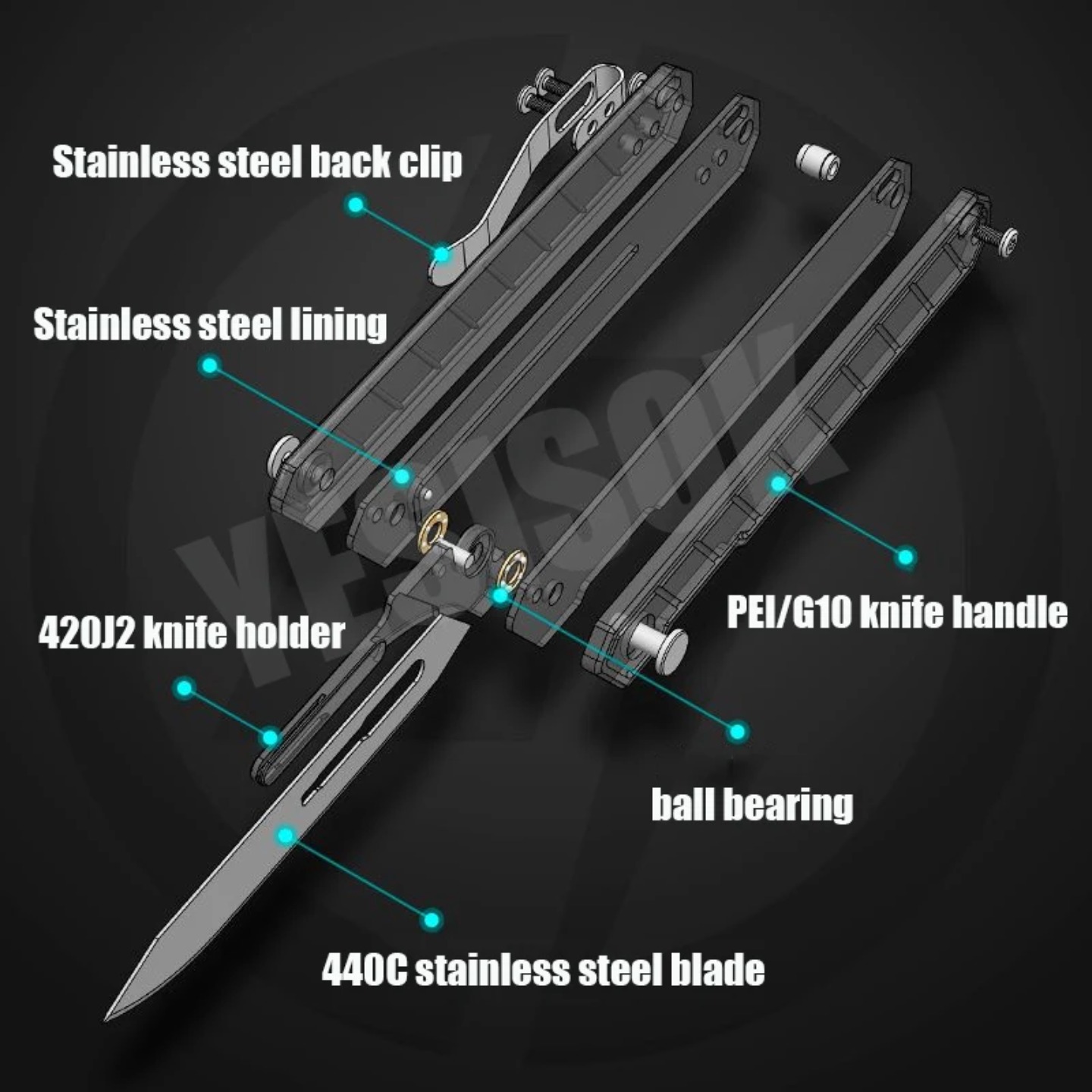 Nouveau couteau avec lame remp - Leatherworking Items avis et prix